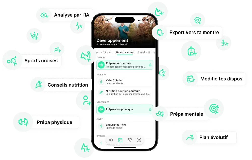 Téléphone et fonctionnalités de l'application