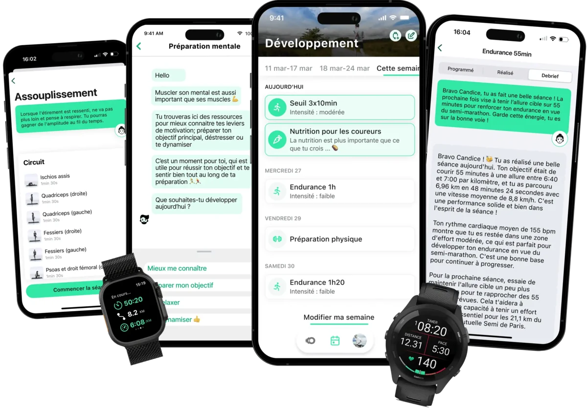Groupe téléphones et montres