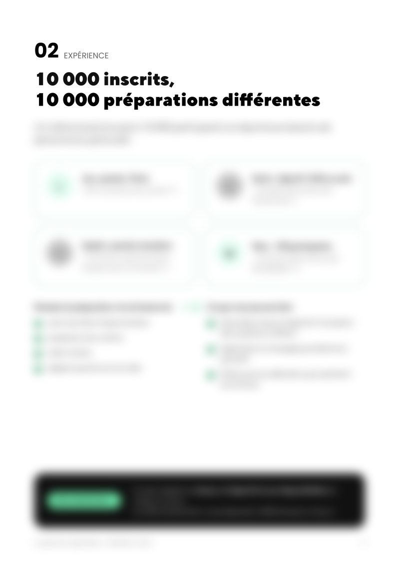 Page 5 du guide (contenu flouté) : 10 000 inscrits, 10 000 préparations différentes