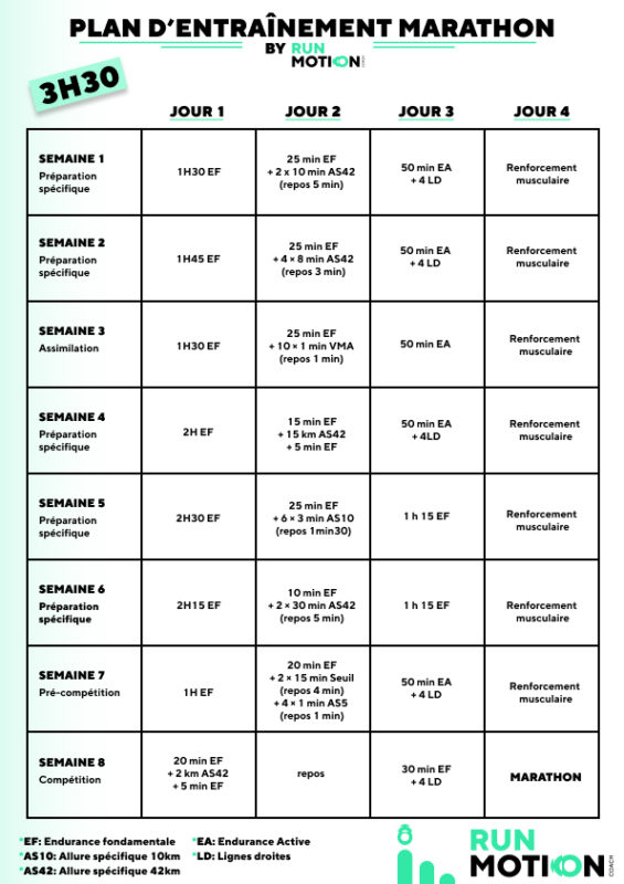 Collant De Course Réfléchissant Homme - 3 Poches - Séchage Rapide - Pour Entraînement Hiver Et Nuit