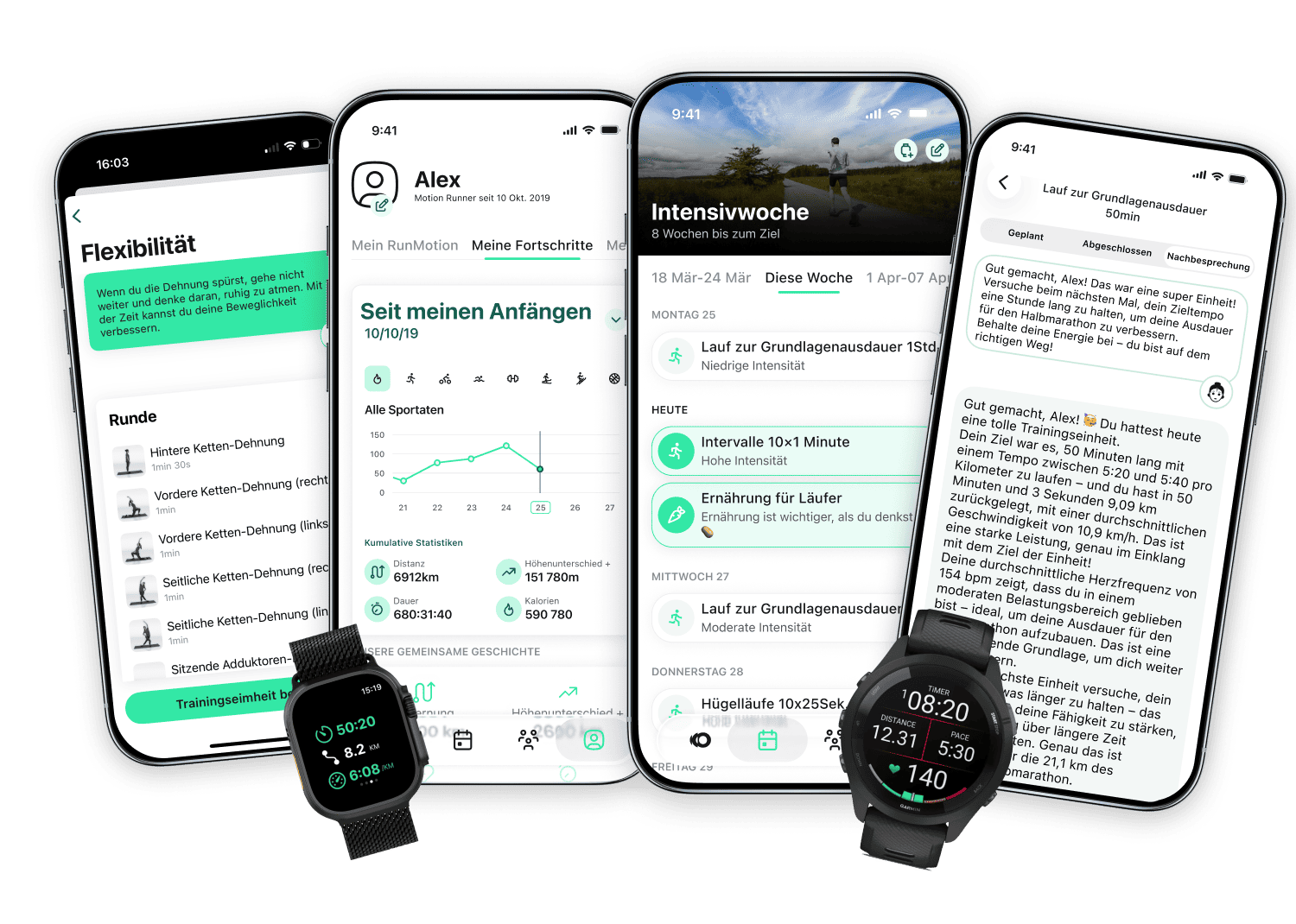 Smartphone- und Uhrengruppe