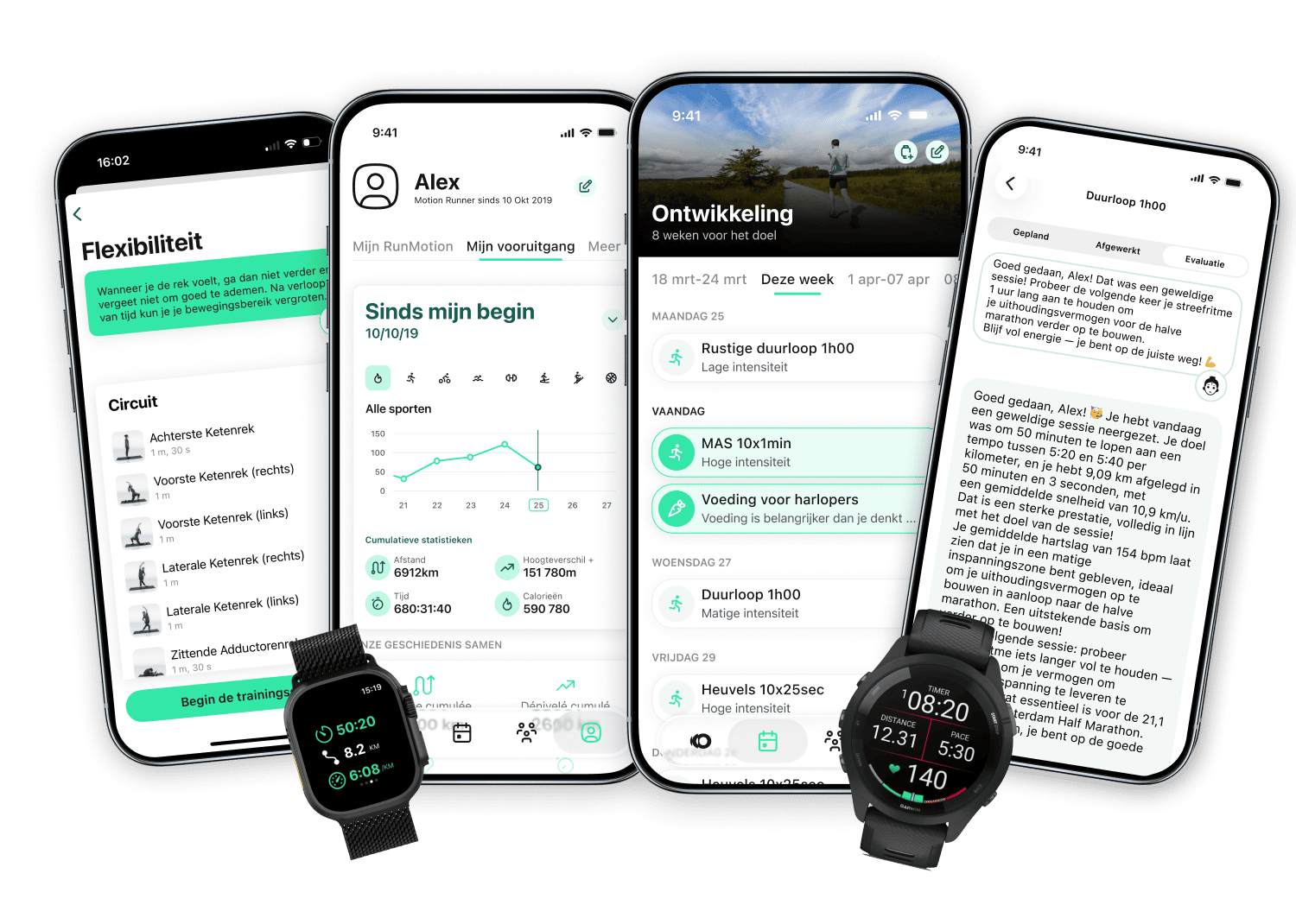 Telefoon- en horlogegroep