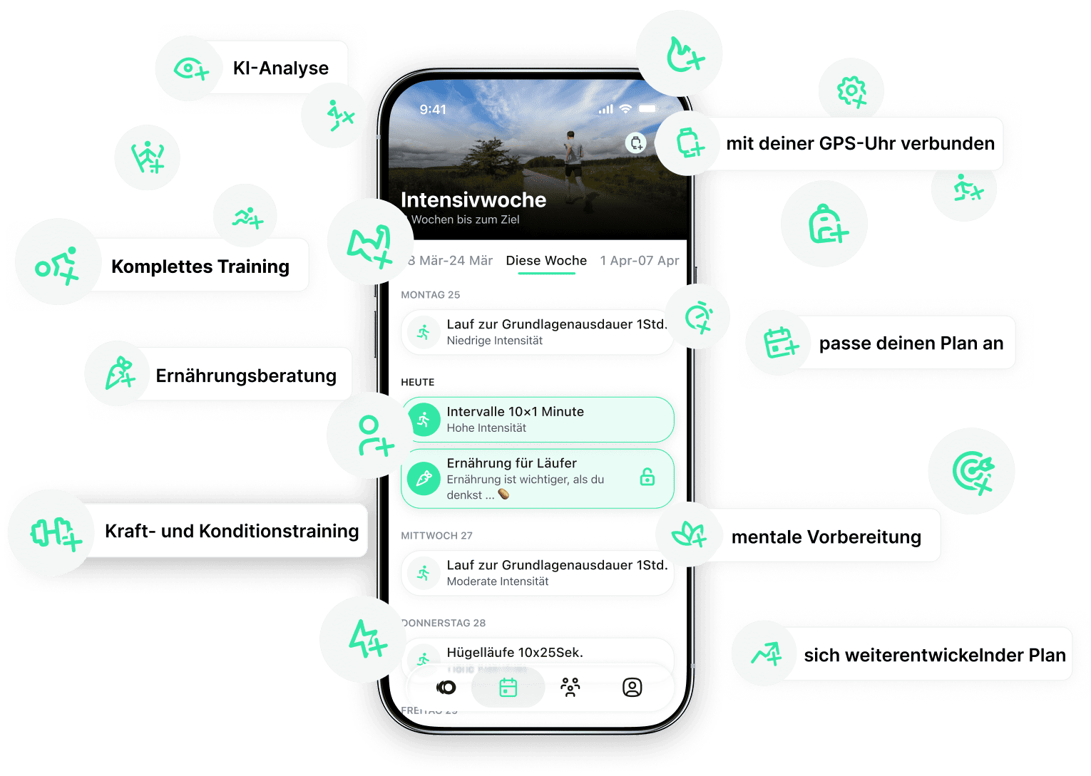 Telefon- und App-Funktionen