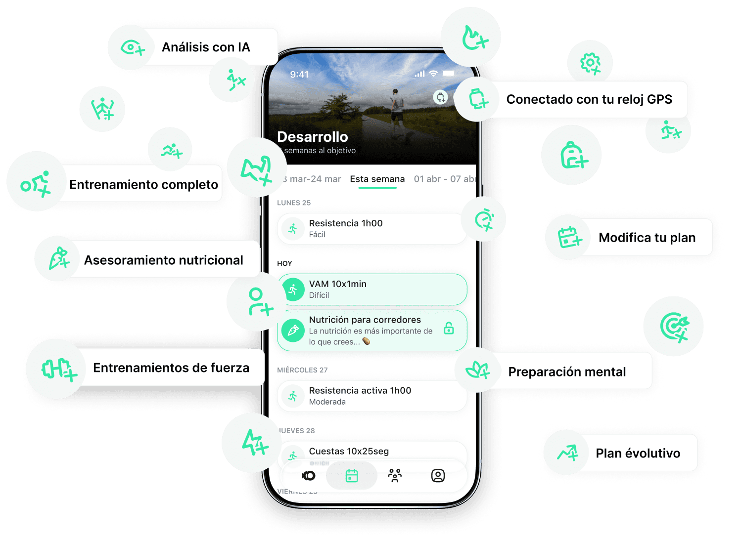 Teléfono y funcionalidades de la aplicación