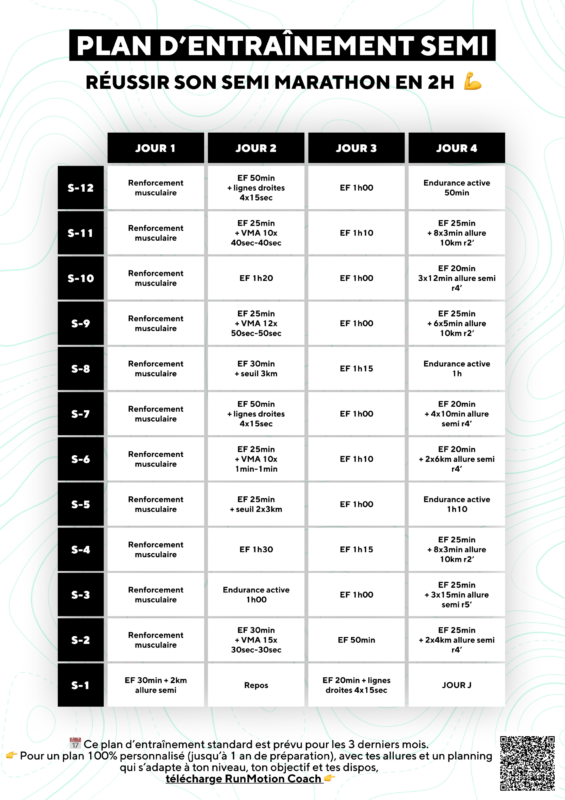 plan d'entraînement semi-marathon 2h
