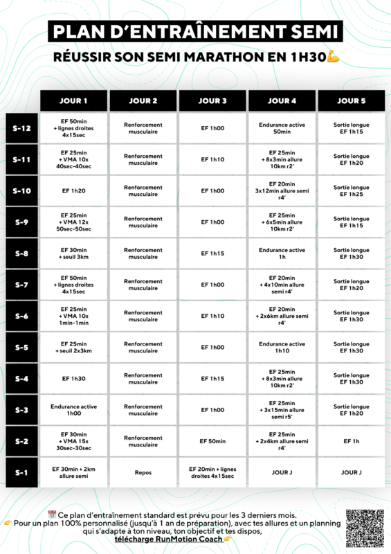 plan d'entraînement semi-marathon 1h30
